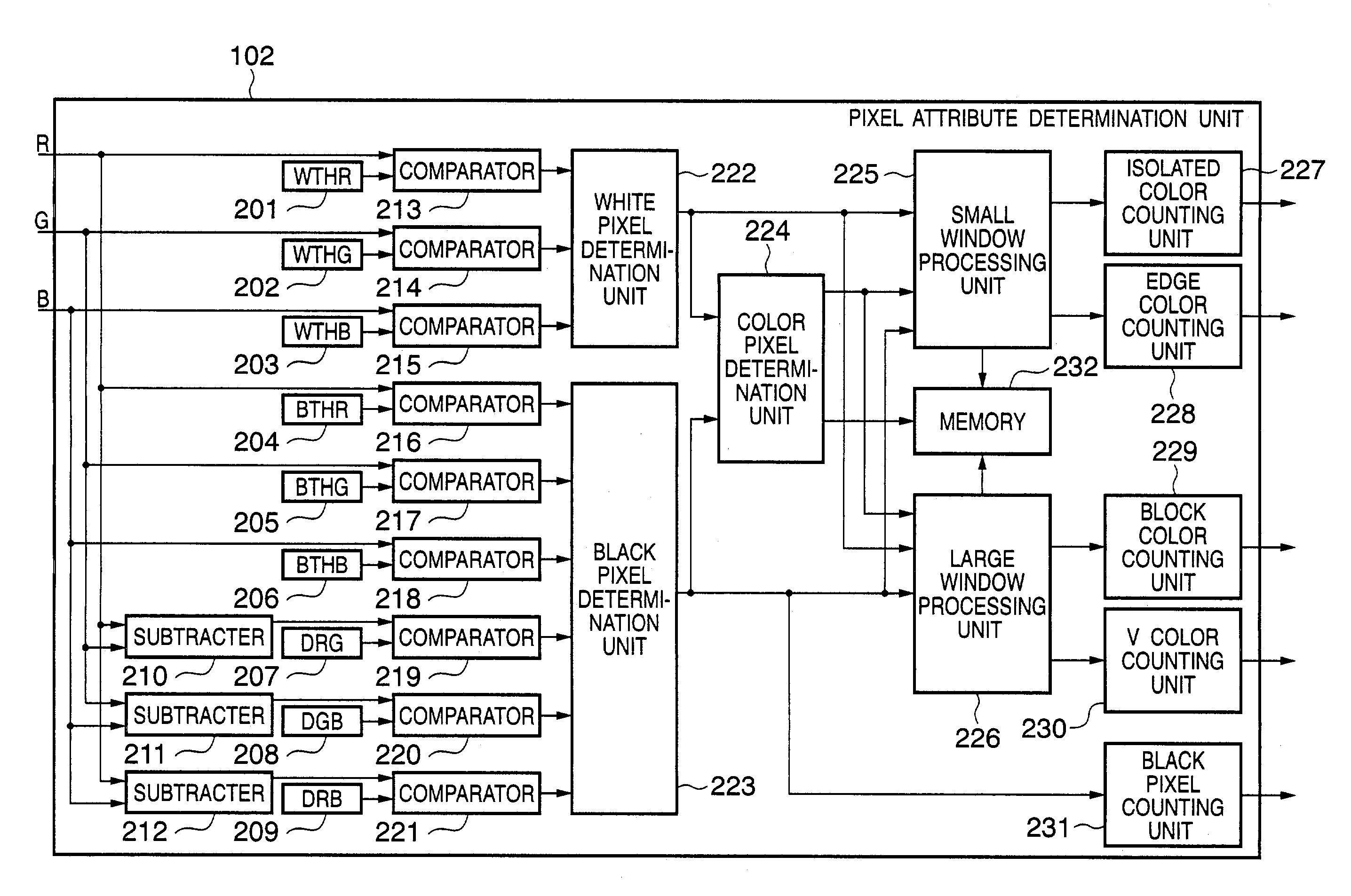 Image processing apparatus and method thereof