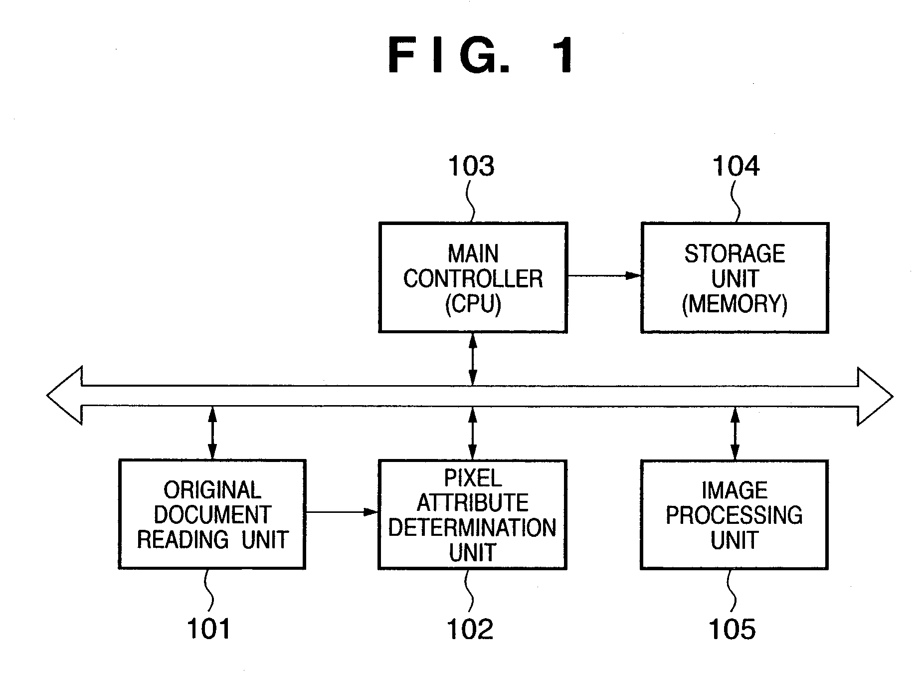 Image processing apparatus and method thereof