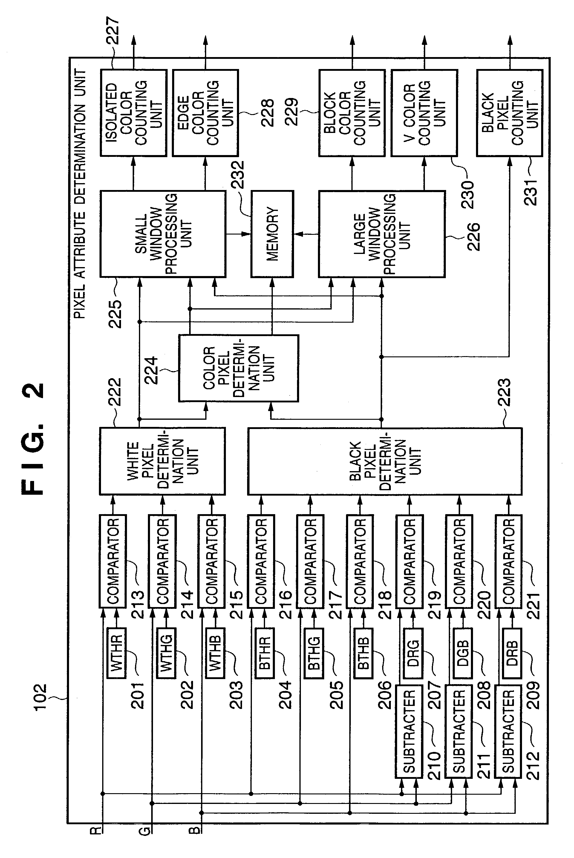 Image processing apparatus and method thereof