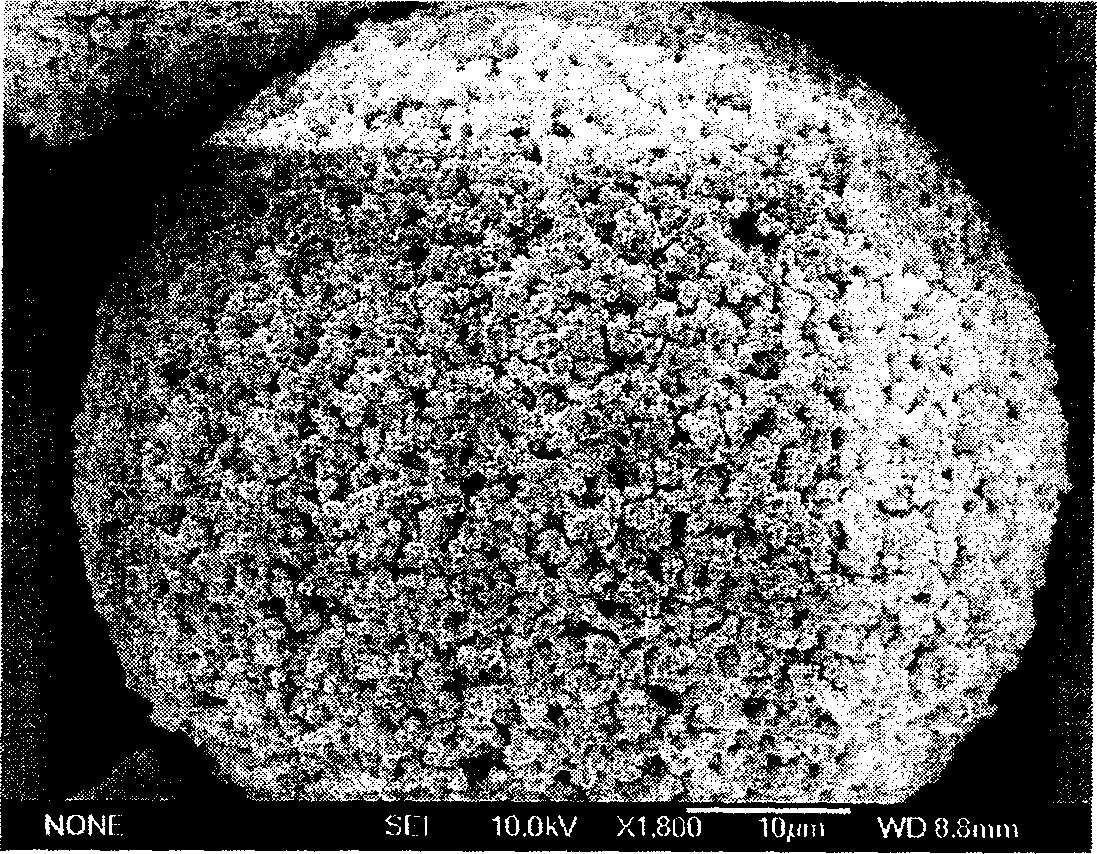 Preparation method of super large pore polymer microsphere and its product