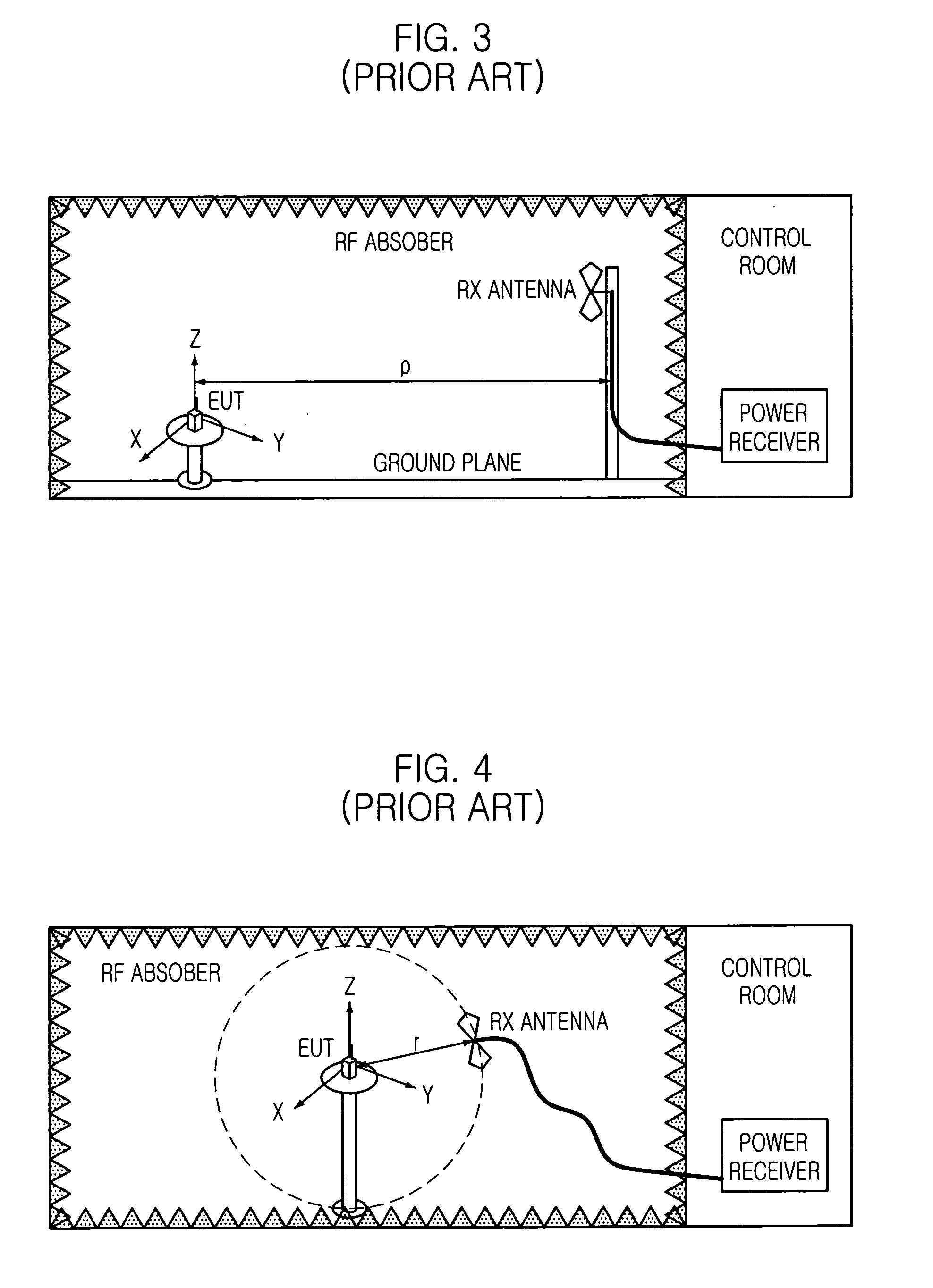 Method for measuring electromagnetic radiation pattern and gain of radiator using tem waveguide