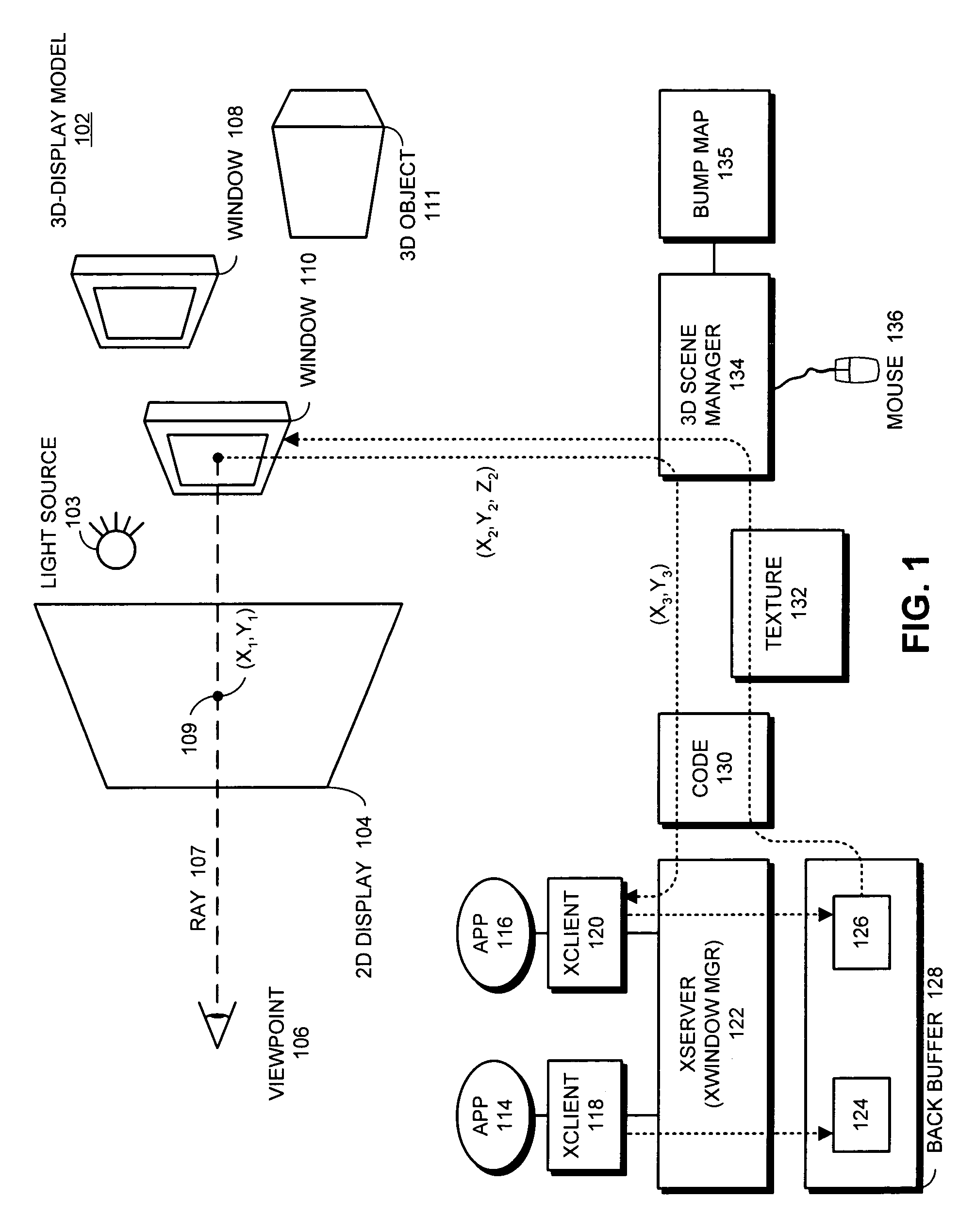 Method and apparatus for indicating a usage context of a computational resource through visual effects