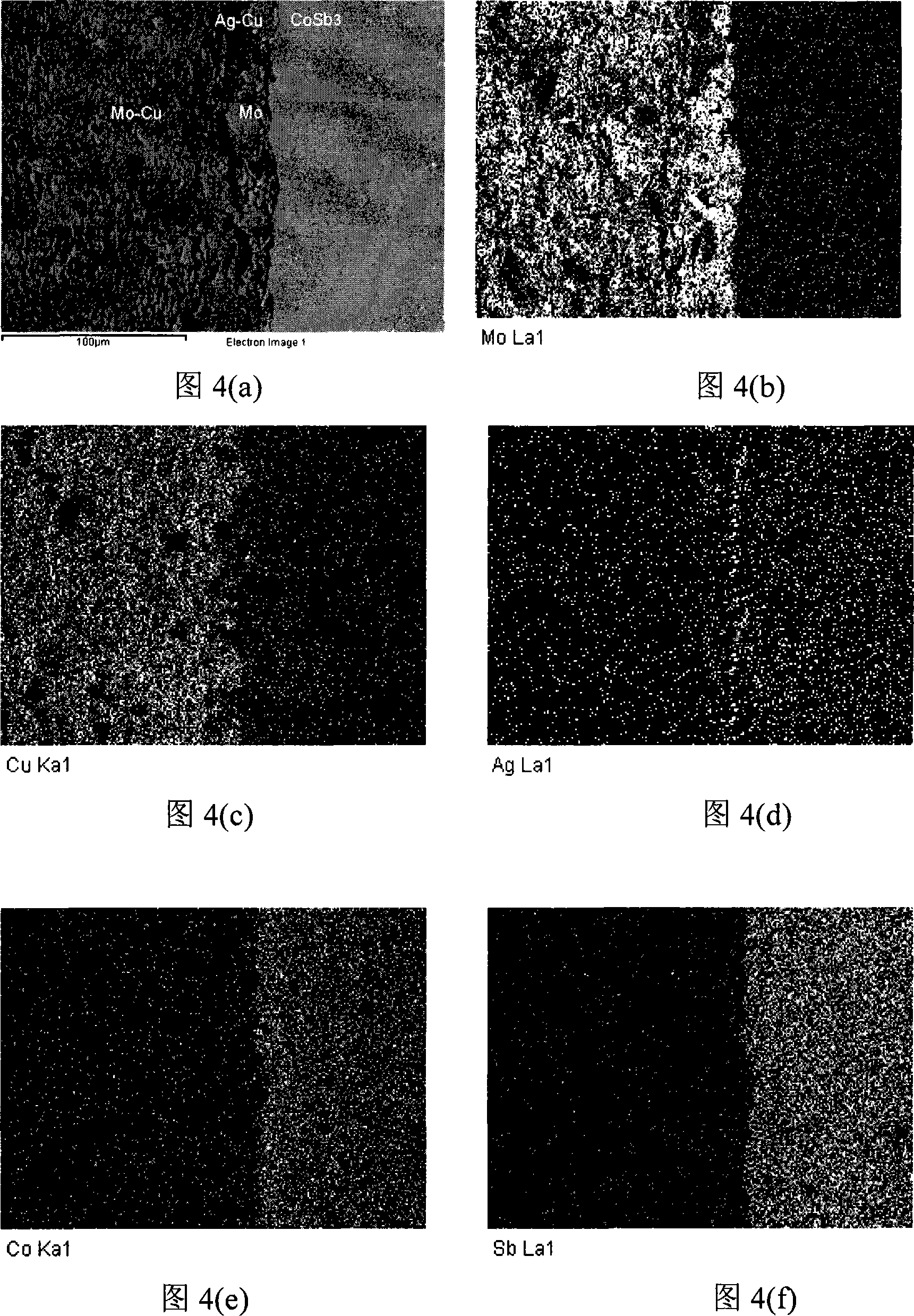 Method for manufacturing cobalt stibium antimonide based thermoelectric device