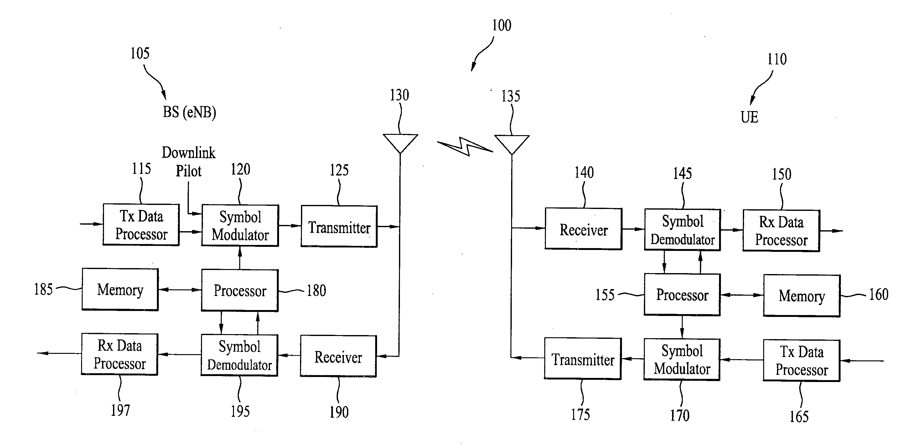 Method and apparatus for performing transmit (TX) power control in convergence network of plural communication systems