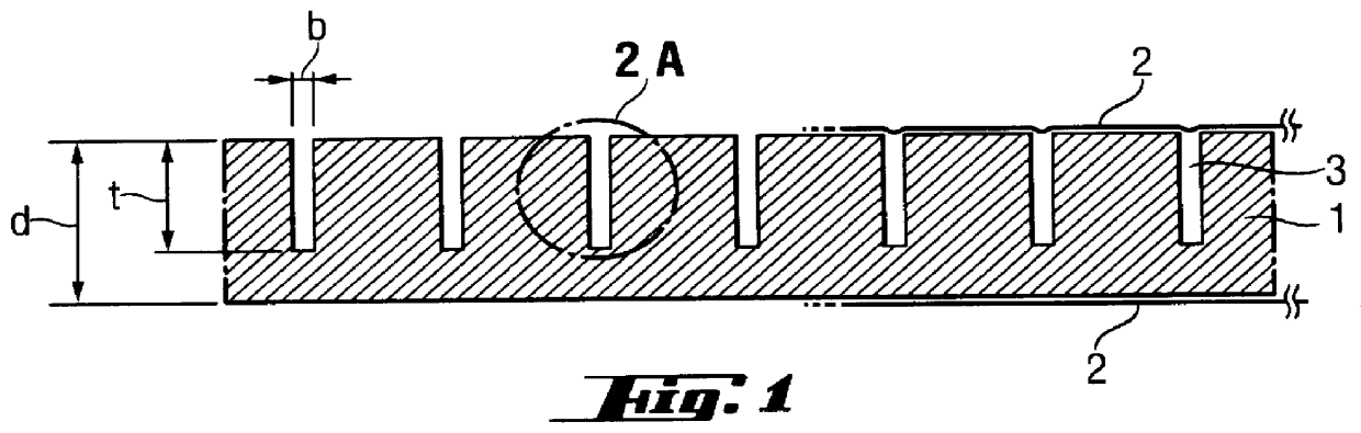 Panel-shaped, evacuated molded element, method of thermal insulation and use of the molded element