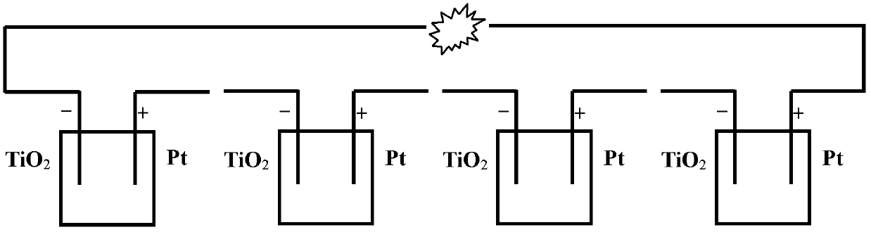 Cell catalyzed by titanium dioxide, preparation method of cell and application