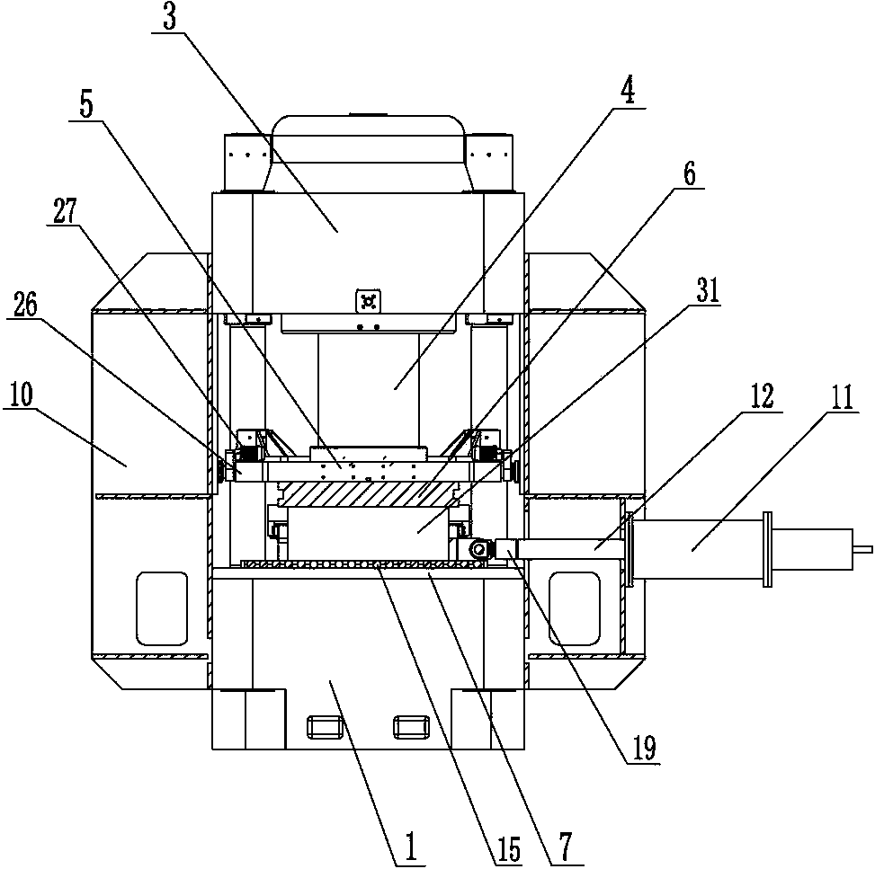 Multifunctional compression and shear test machine