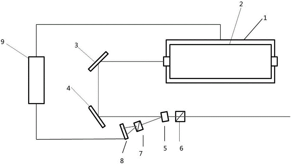 Frequency stabilization apparatus and method for laser interferometer