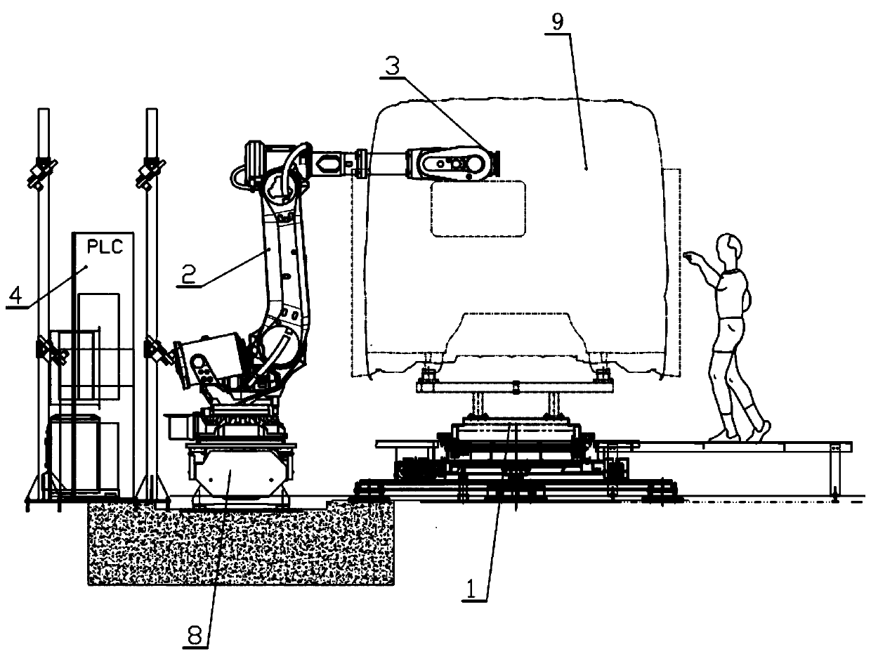 Truck whole vehicle automatic coating system and coating method