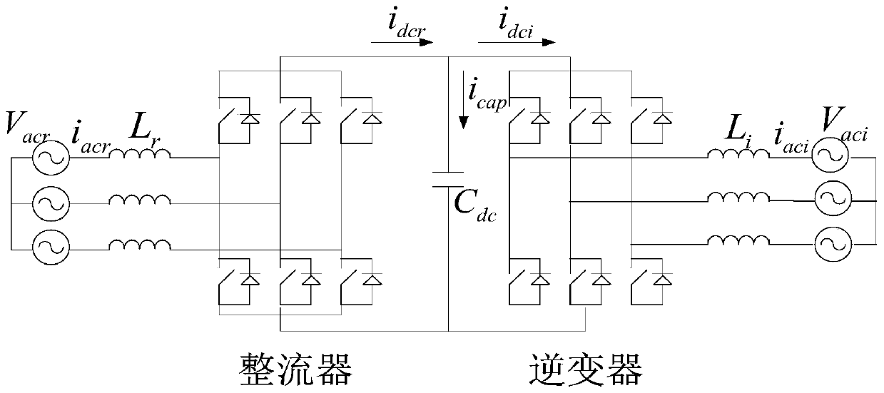 A method for suppressing harmonic current of DC capacitor