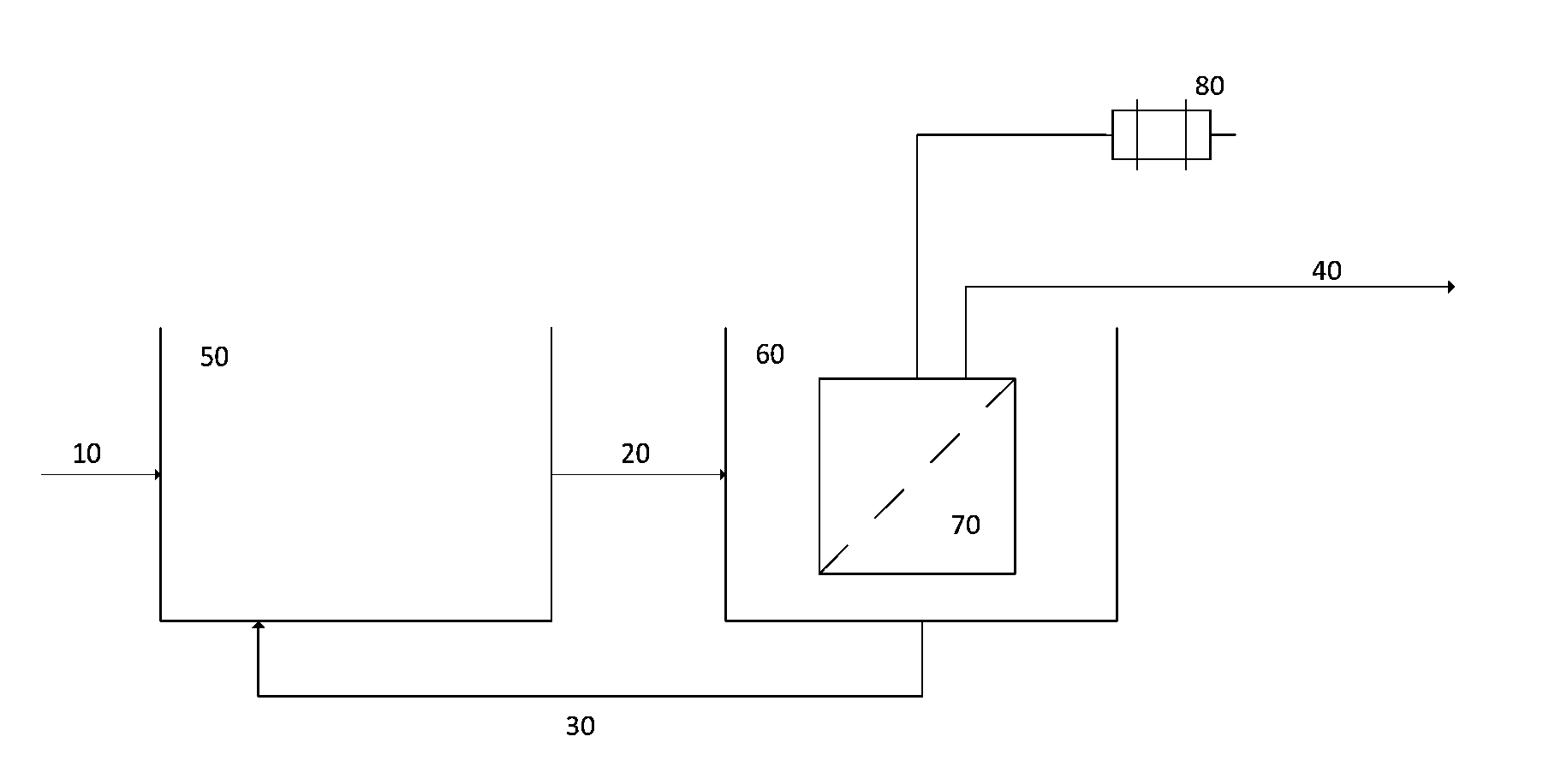 Membrane Bioreactor System Using Reciprocating Membrane