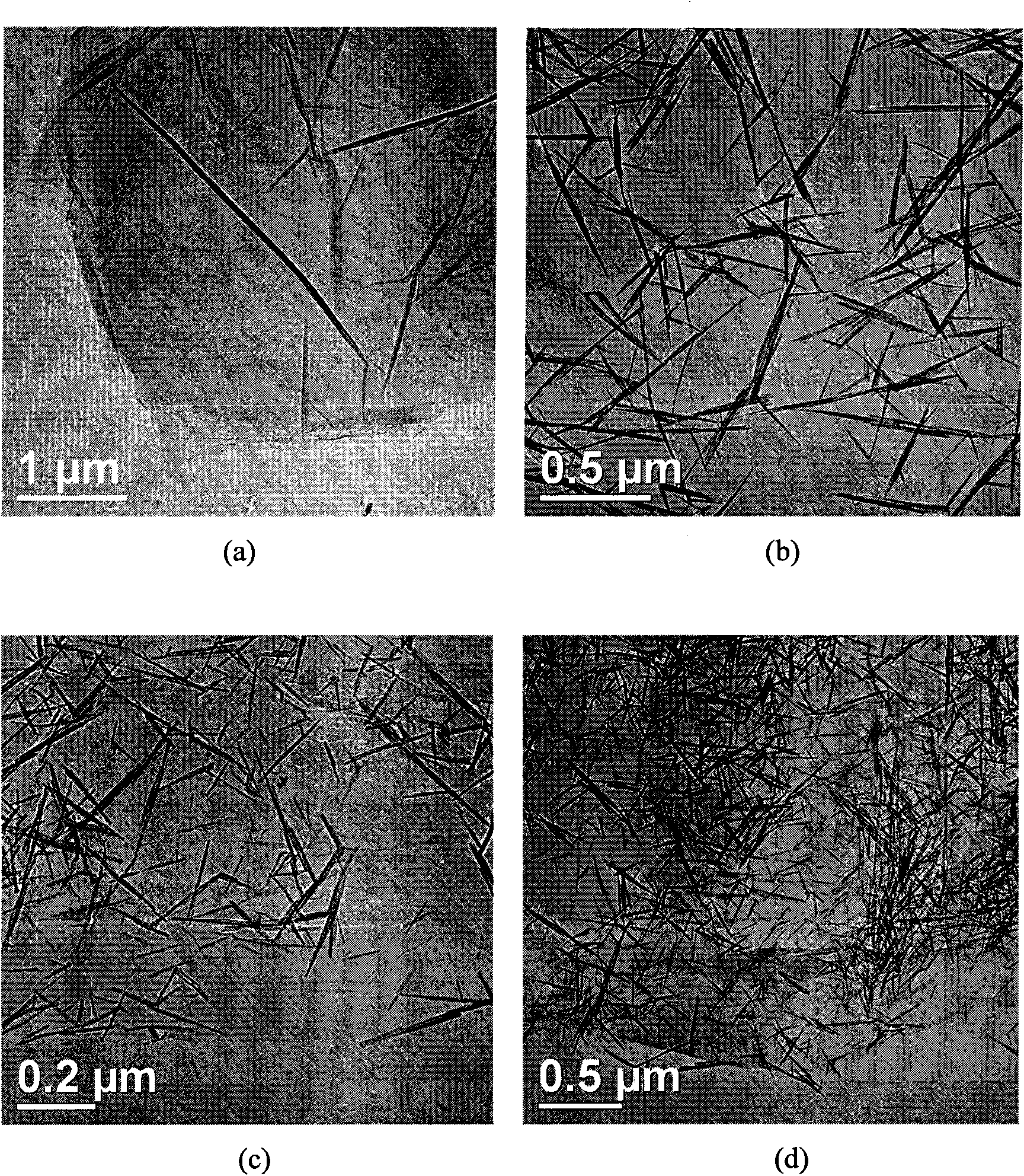 Method for preparing graphene oxide-loaded nano manganese dioxide