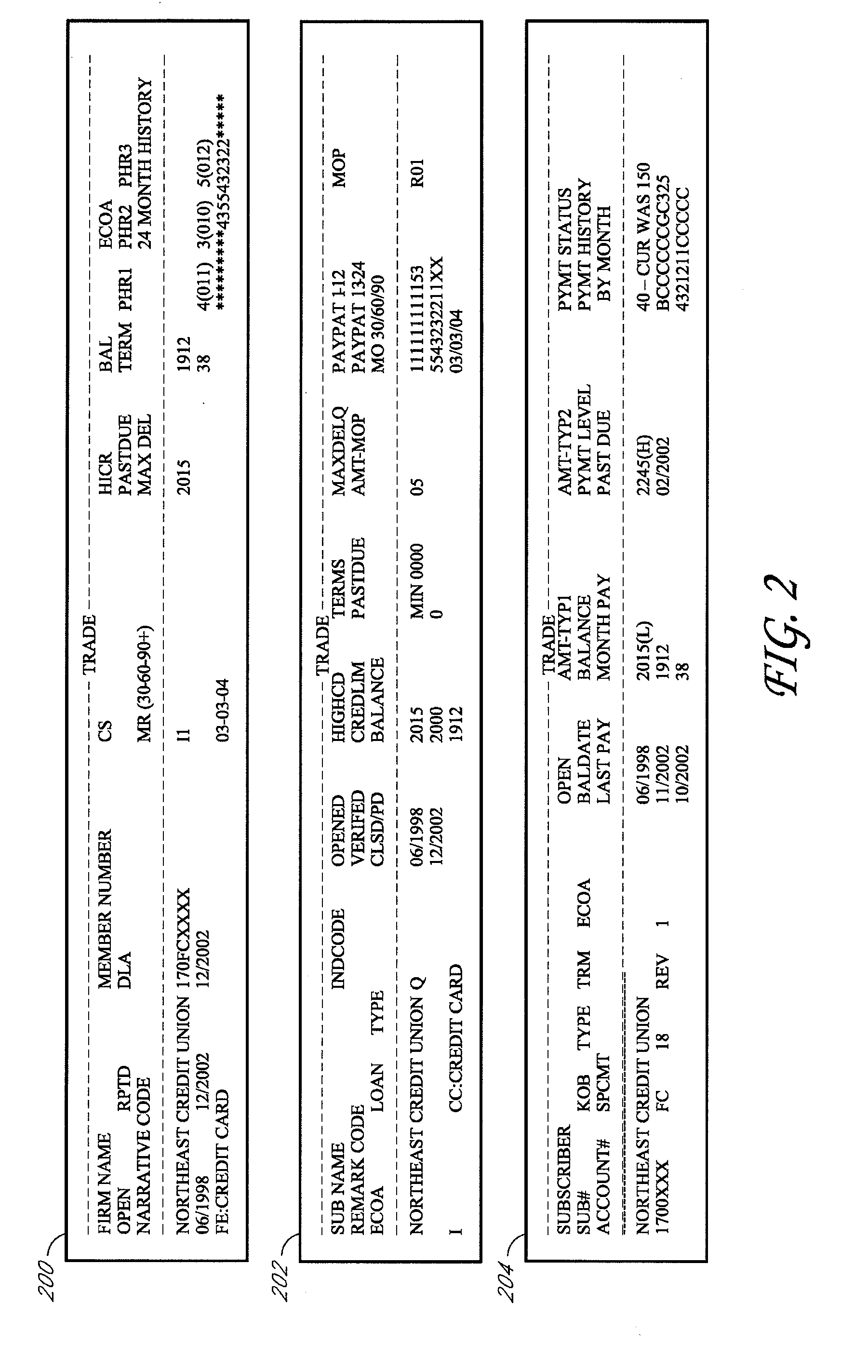 System and method for generating a finance attribute from tradeline data