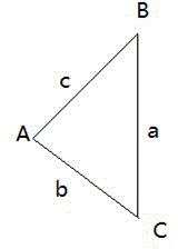 Device for measuring the distance between any two points in space and its application method