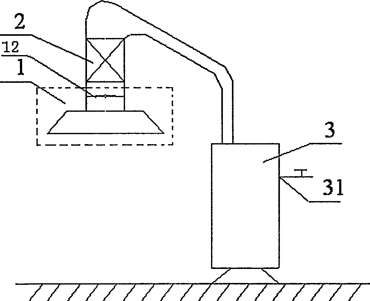 Cooking oil smoke degradation conversion device