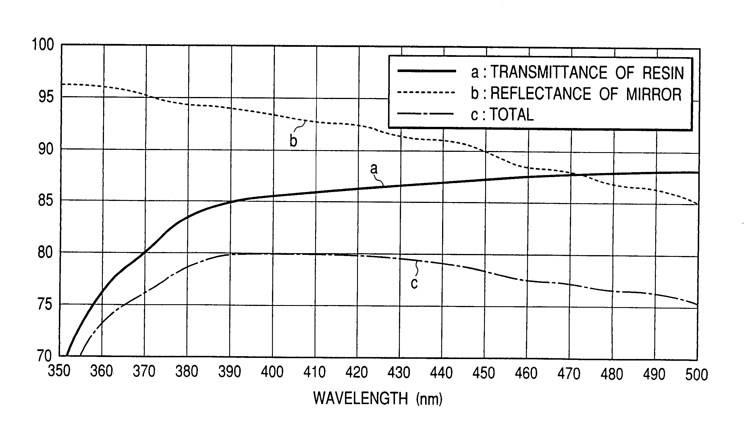 Optical scanning apparatus and image forming apparatus using the same