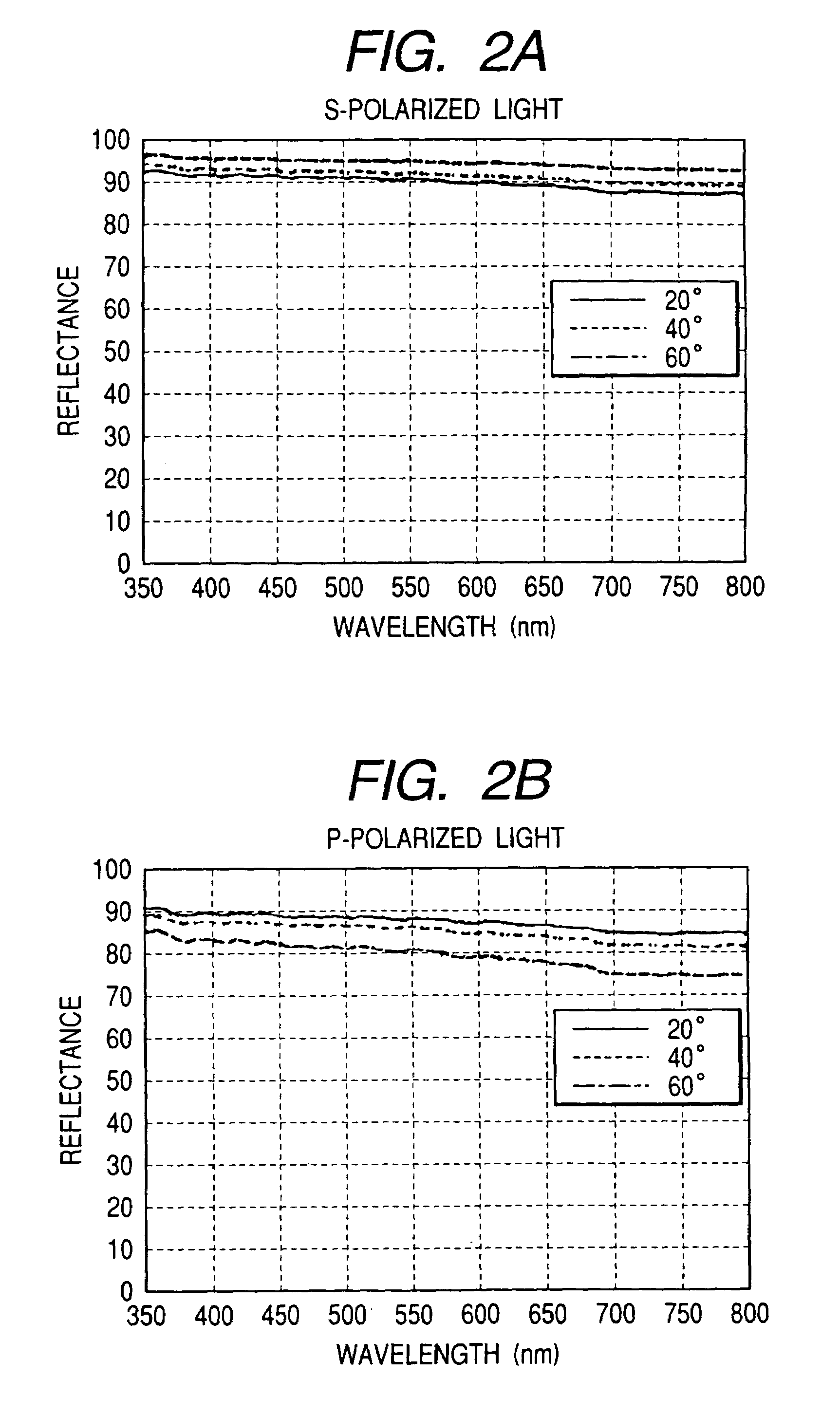 Optical scanning apparatus and image forming apparatus using the same