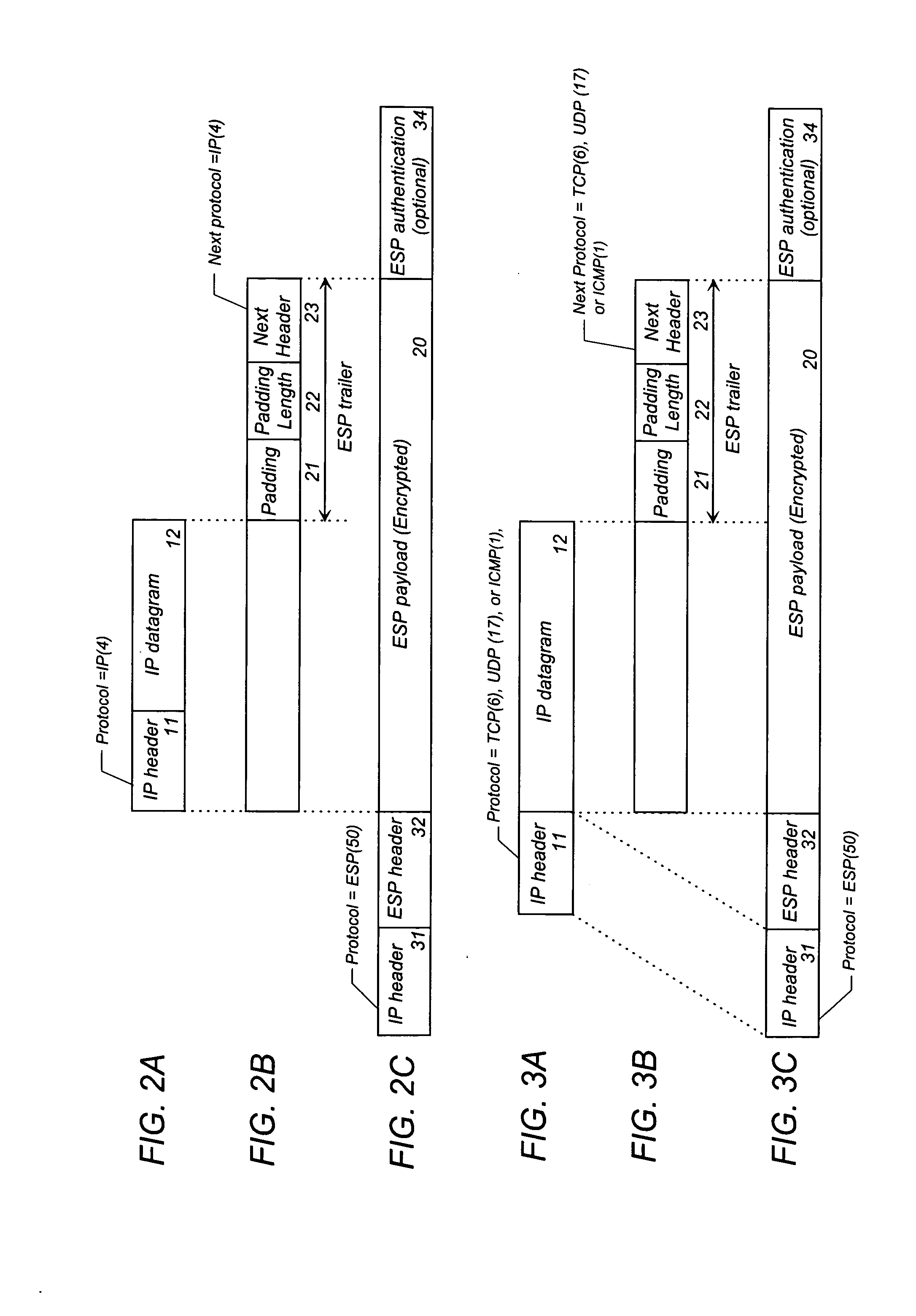 Encryption error monitoring system and method for packet transmission