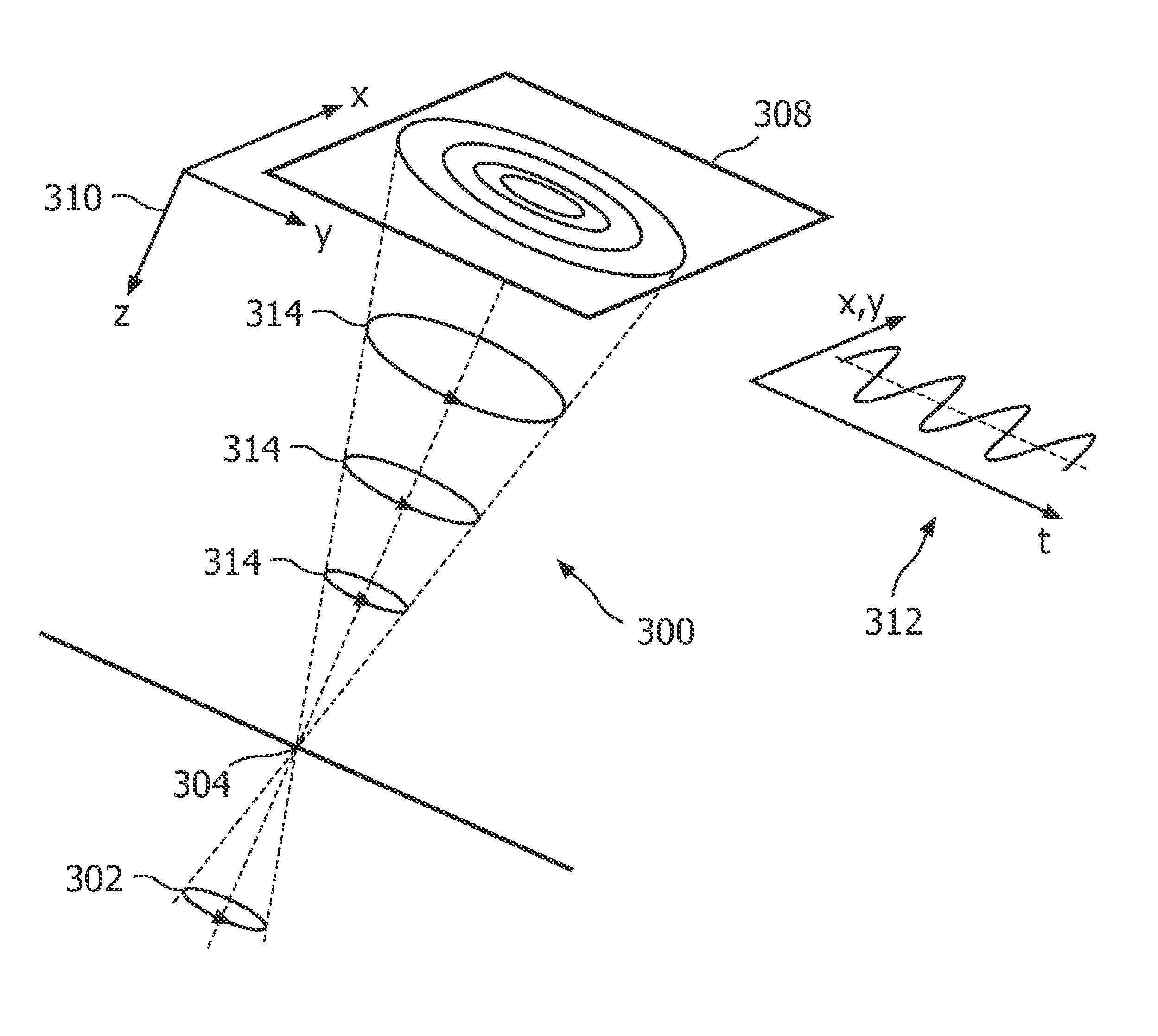 Object localization in X-ray images