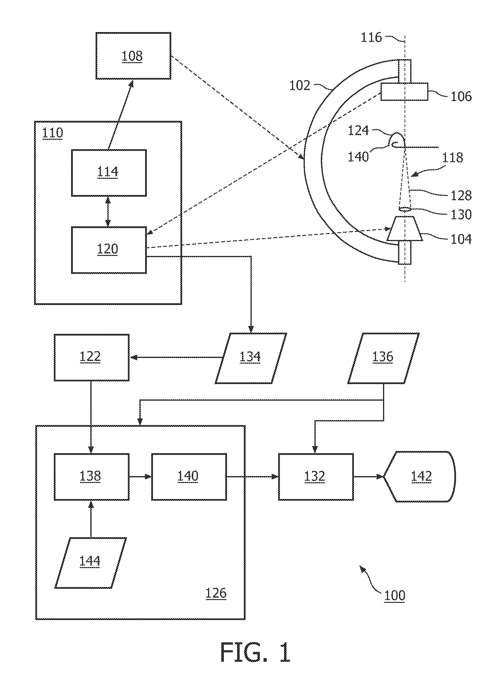 Object localization in X-ray images