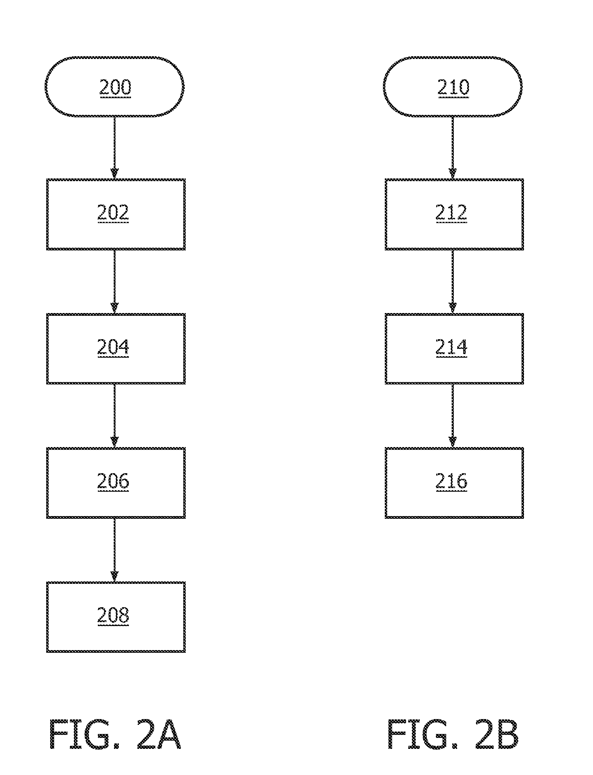 Object localization in X-ray images