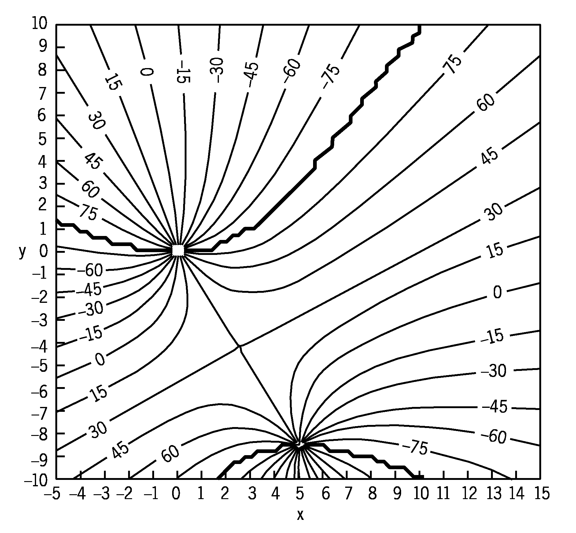 System and method for detecting casing in a formation using current