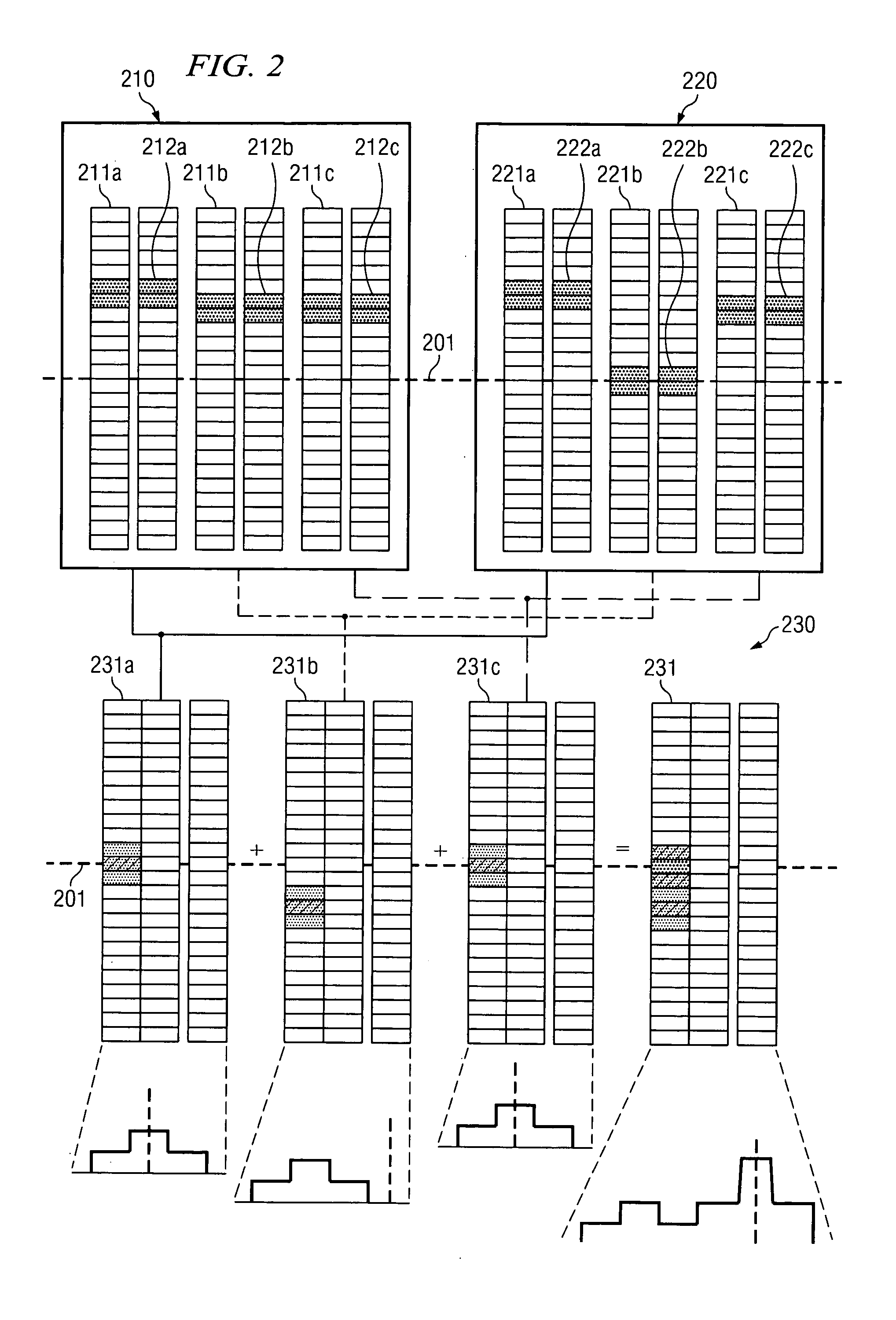 Content organization and storage method for storing holographic search database