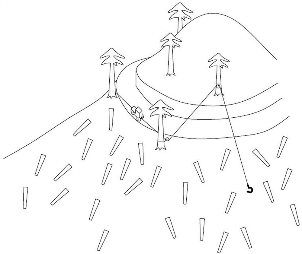 Double-winch double-cable circulation adverse slope logging method for steep mountain