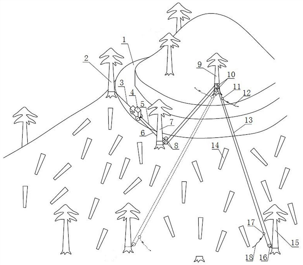 Double-winch double-cable circulation adverse slope logging method for steep mountain