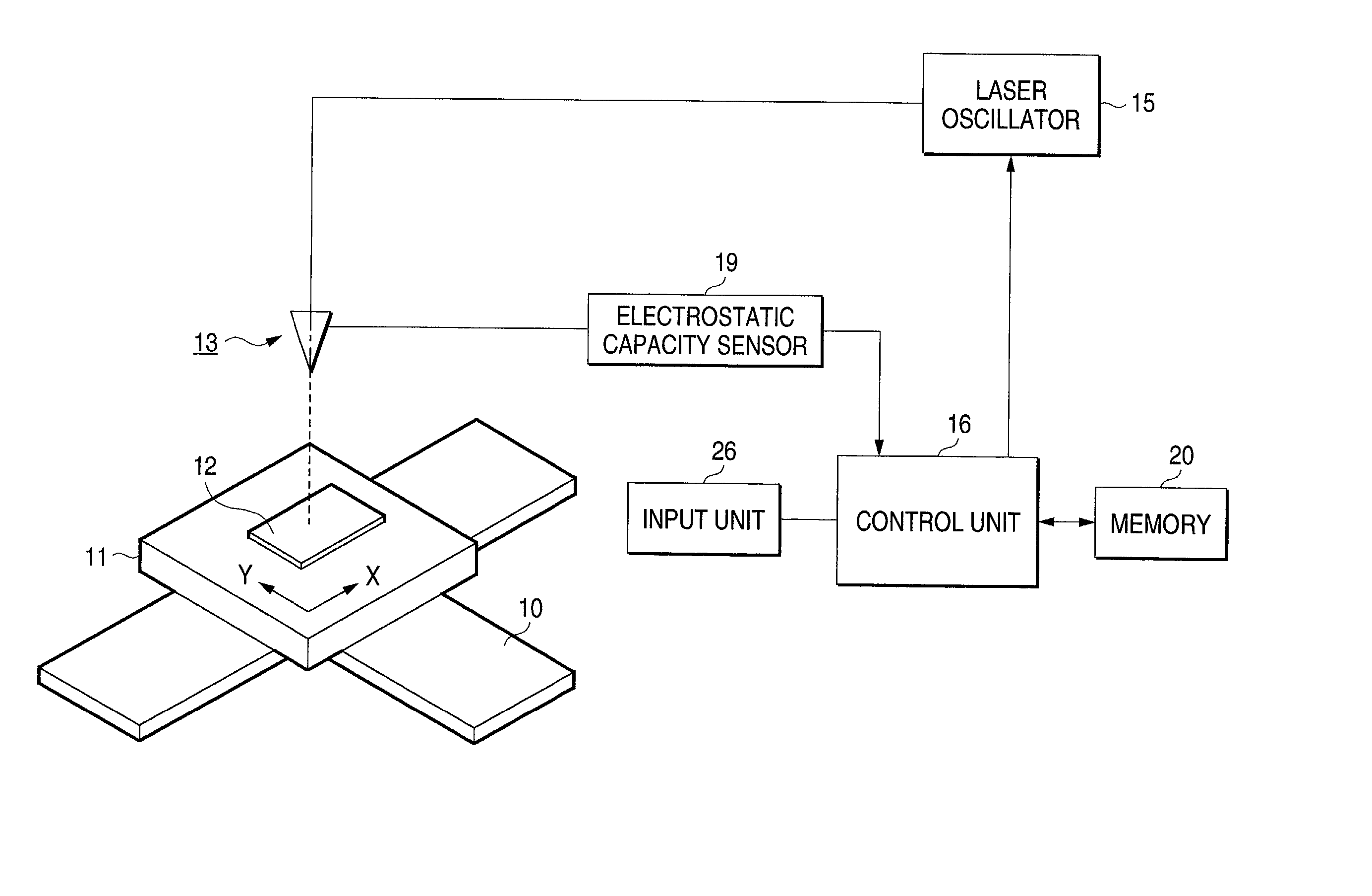 Laser beam machining apparatus and laser beam machining method