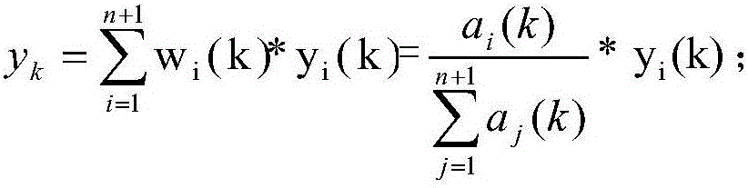 Detection device based on multiple sensors