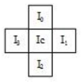 A Reversible Information Hiding Method for Binary Image Based on Image Enlargement Strategy