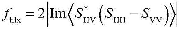 Polarimetric SAR multi-component target decomposition method