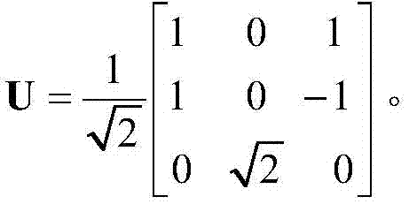 Polarimetric SAR multi-component target decomposition method