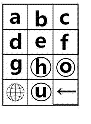 12-grid main letter guiding input method