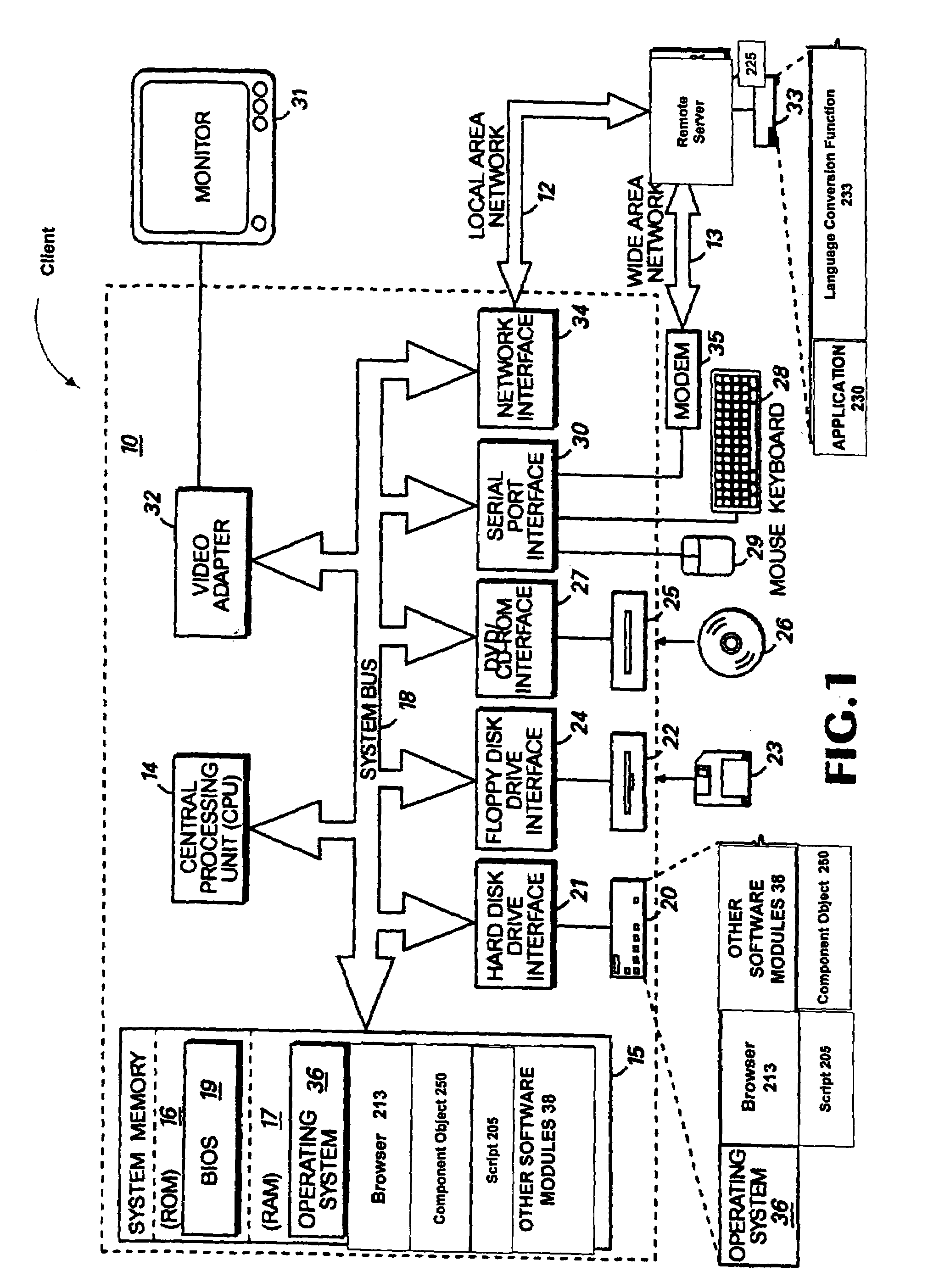 System and method for providing language localization for server-based application with scripts