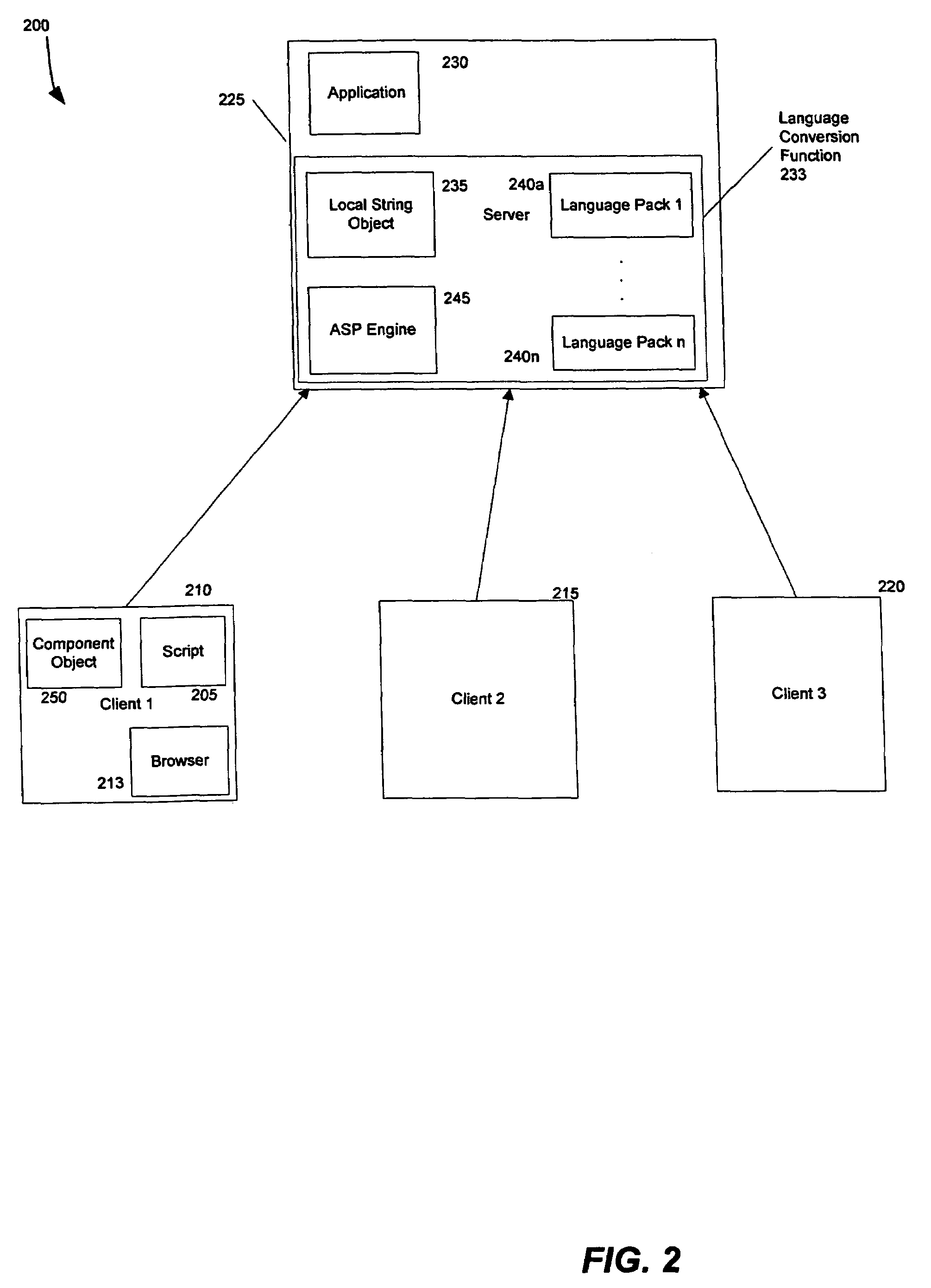 System and method for providing language localization for server-based application with scripts