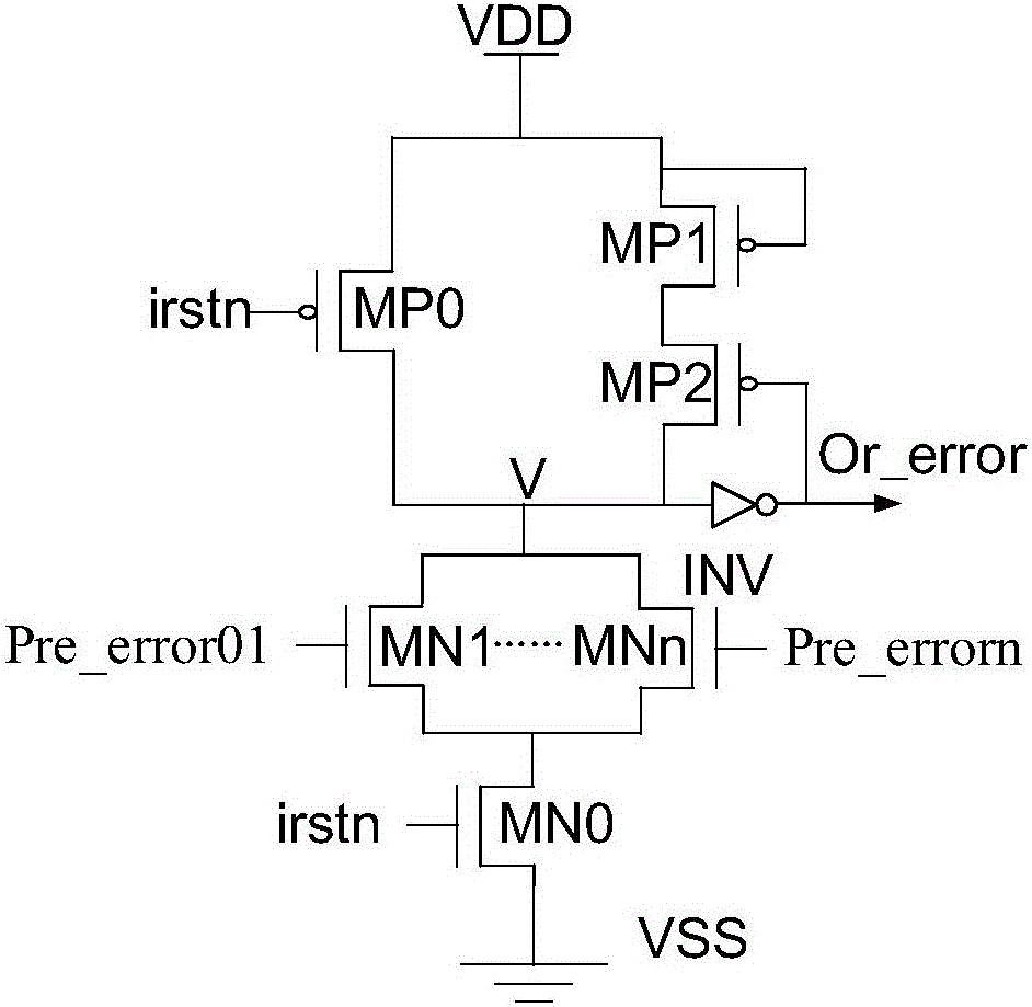 Fully symmetrical online monitoring unit capable of stable working within near-threshold region and control circuit