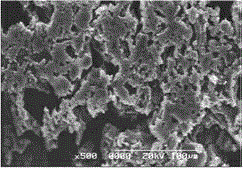 Flame-retardant organic phase-change material and preparation method thereof