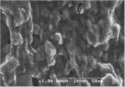 Flame-retardant organic phase-change material and preparation method thereof