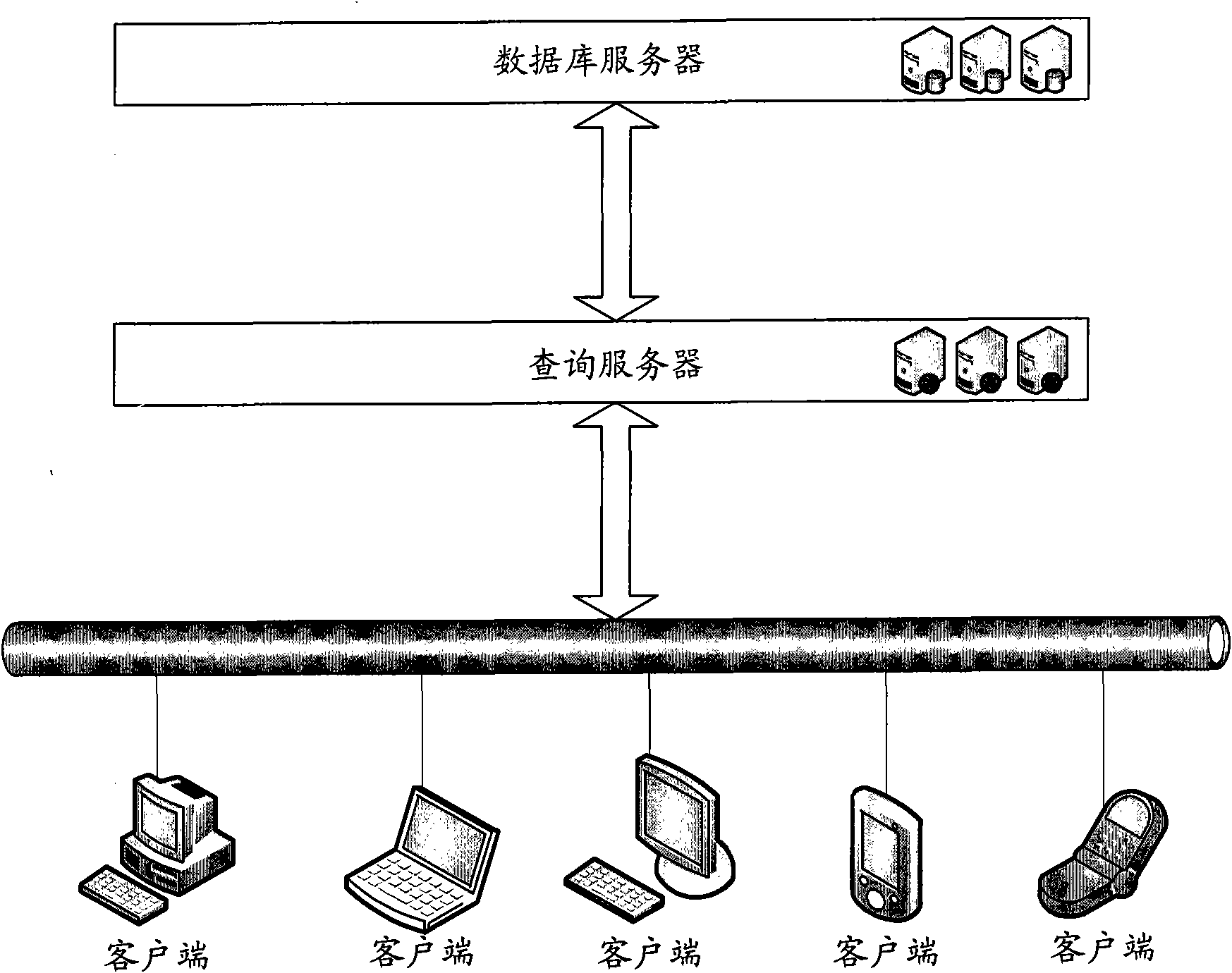 Data inquiring method and data inquiring device