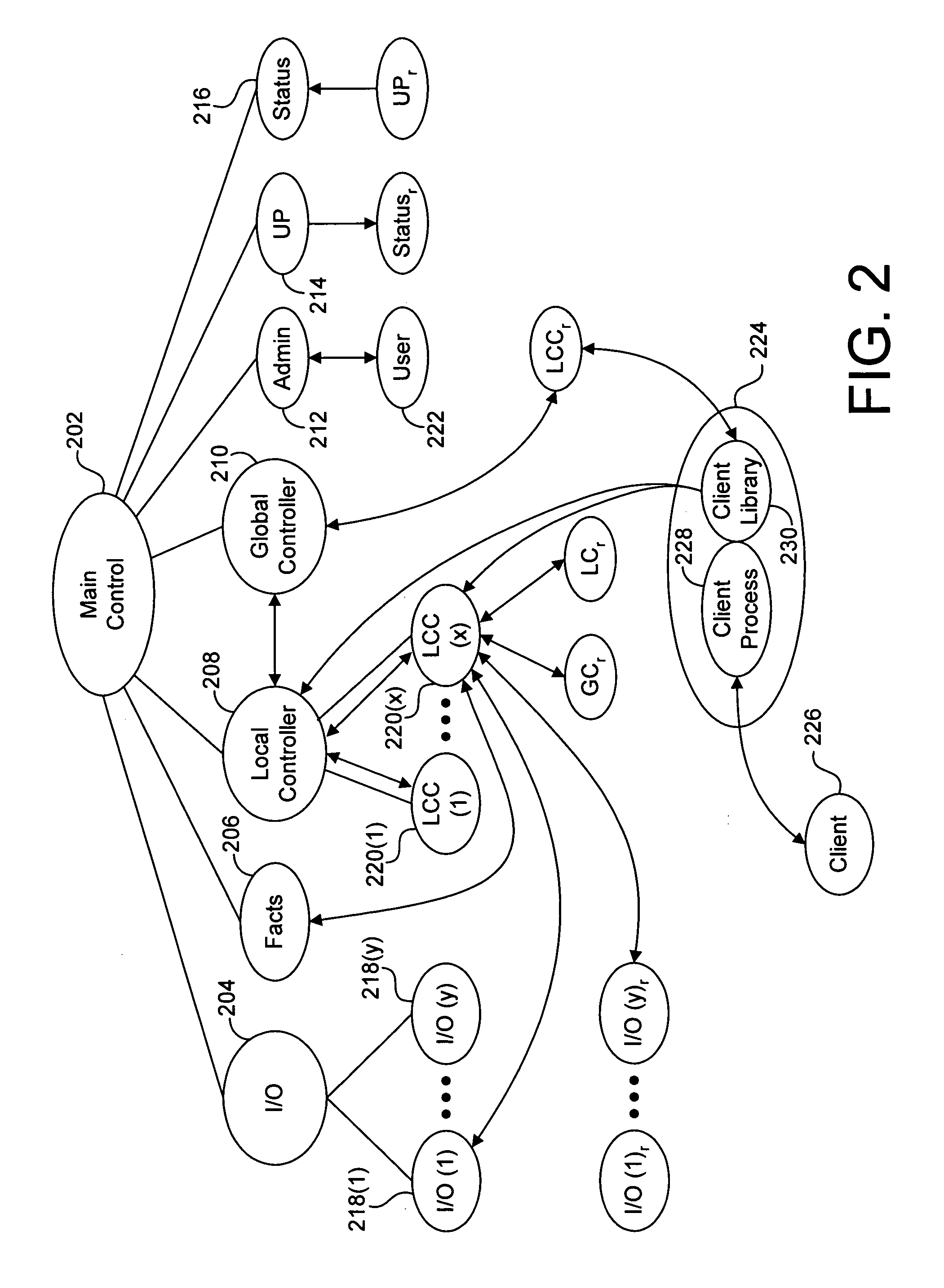 System and method for distributed network data storage