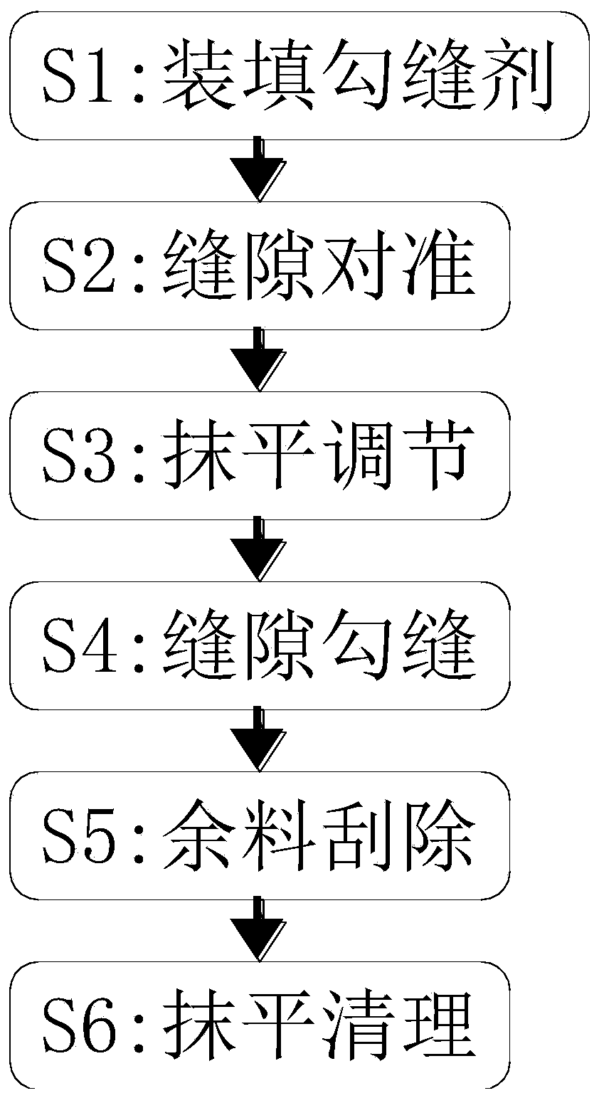 Marble reinforcing device of building outer wall surface