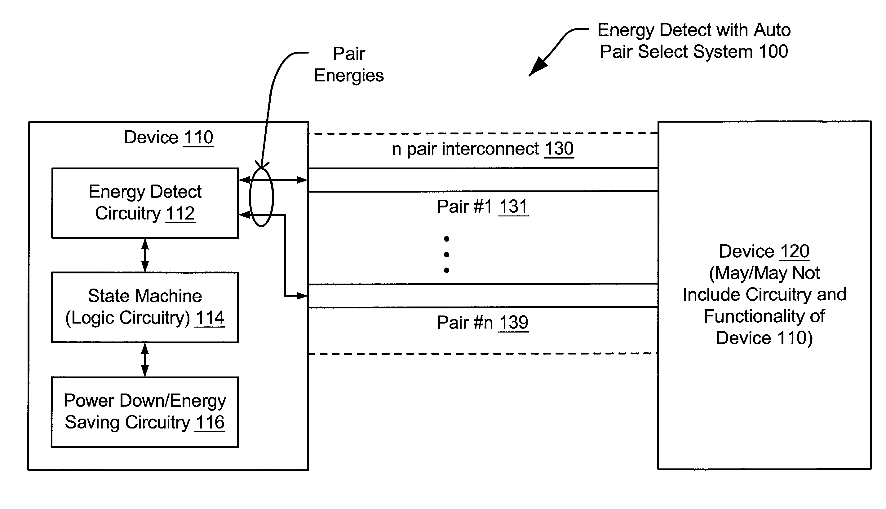 Energy detect with auto pair select