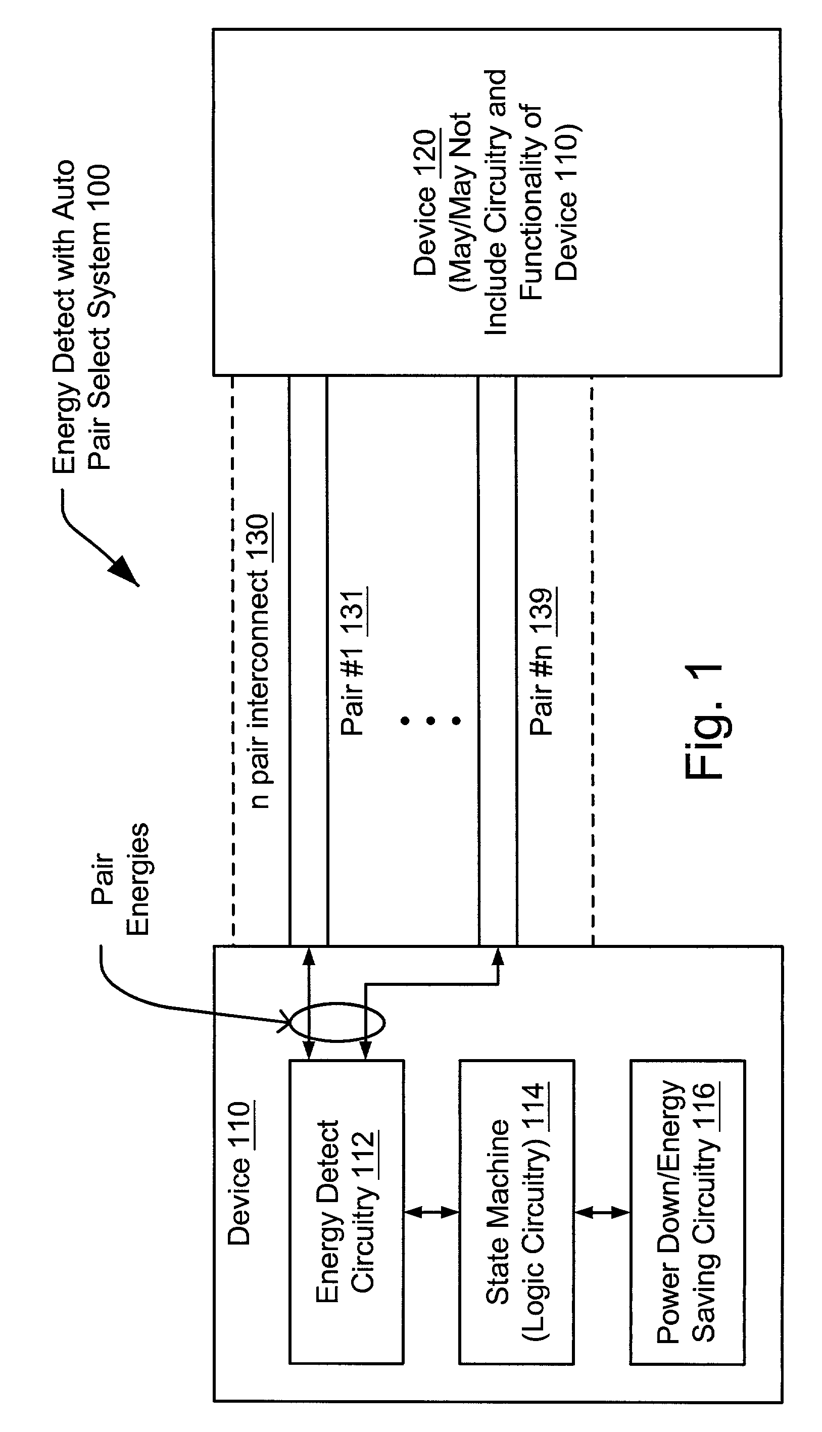 Energy detect with auto pair select