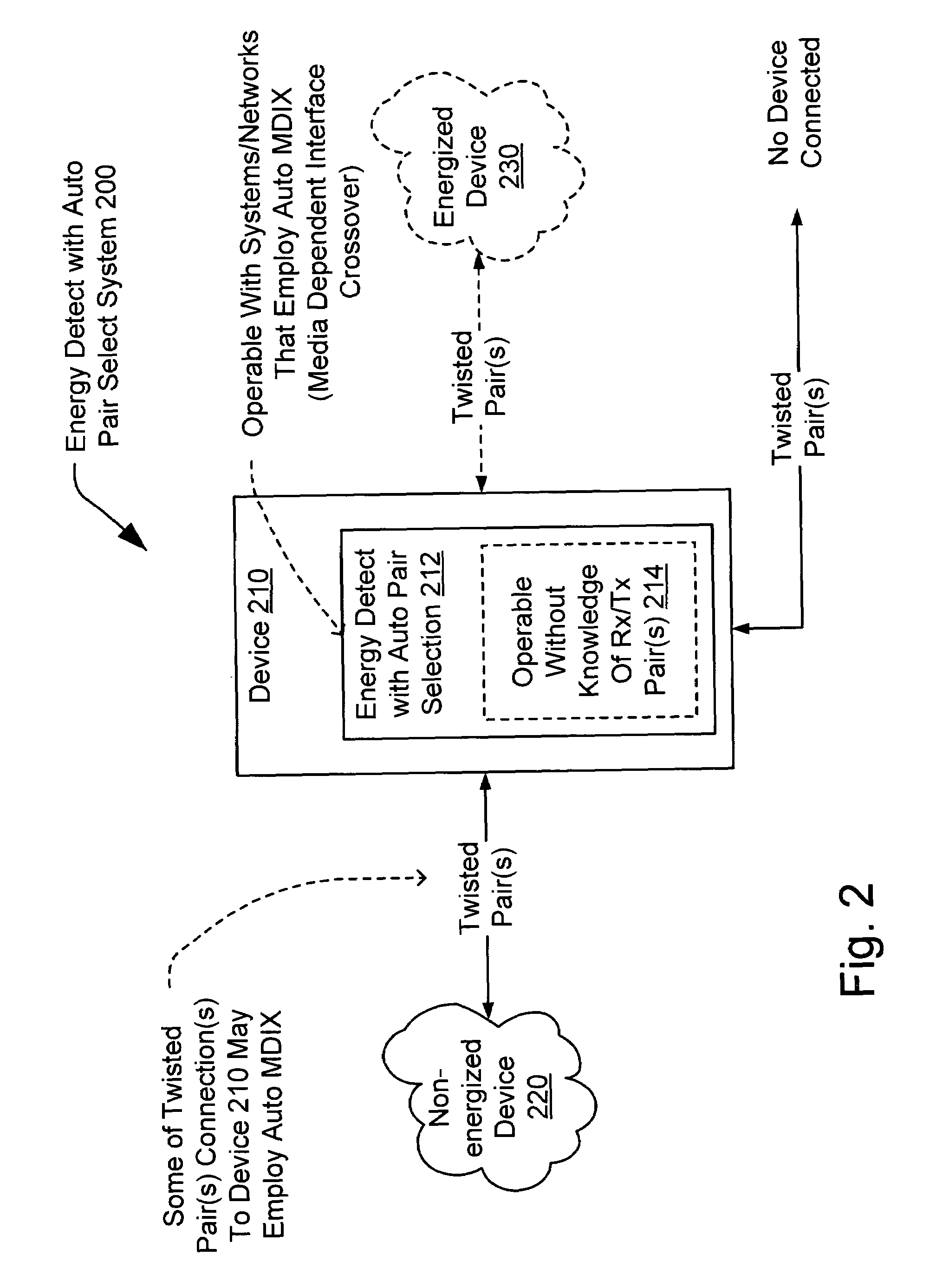 Energy detect with auto pair select