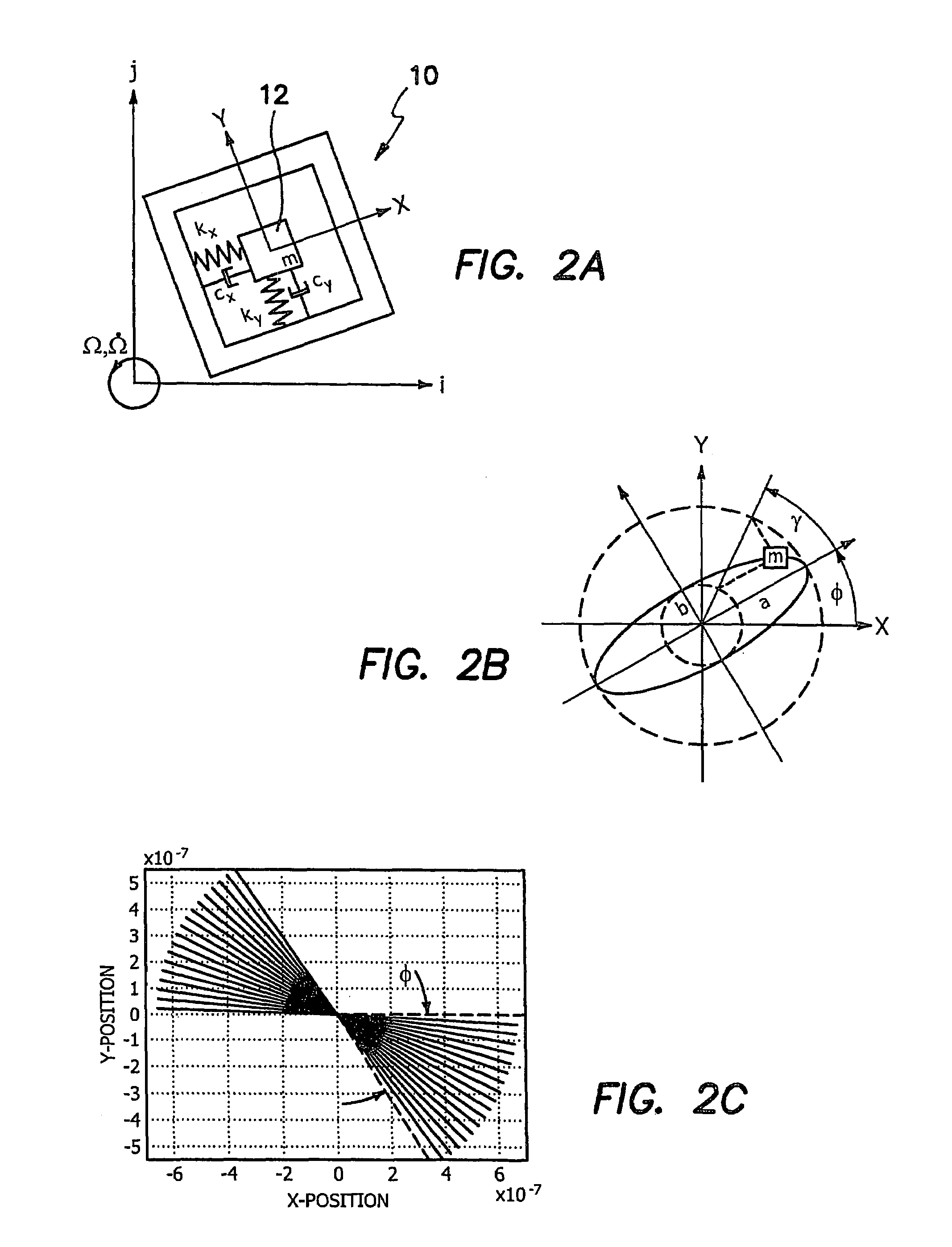 Method of simultaneously and directly generating an angular position and angular velocity measurement in a micromachined gyroscope