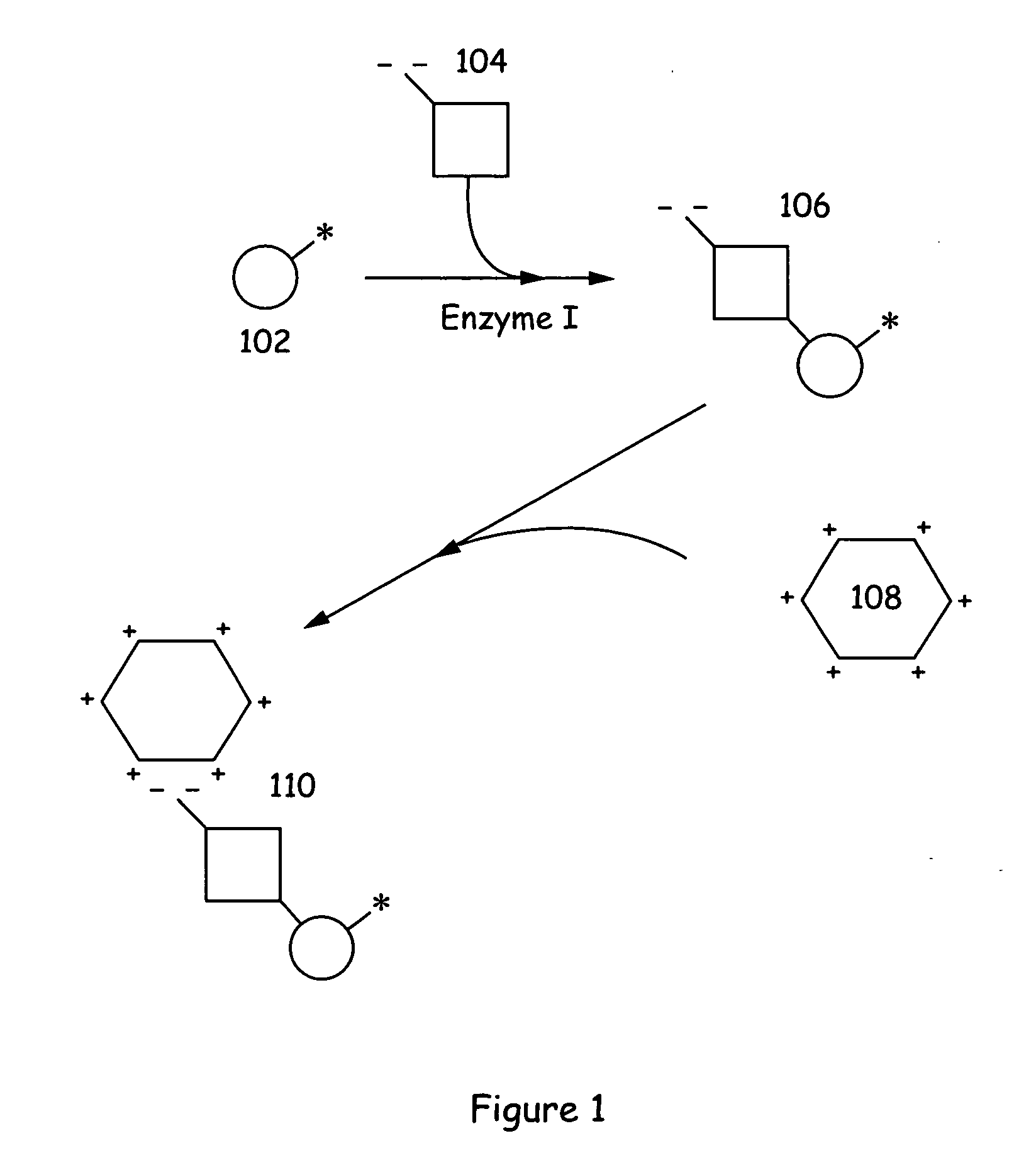 Assay methods and systems