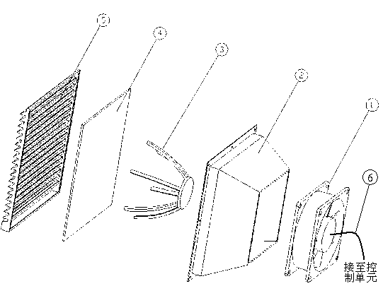 Automatic dust removing ventilation filter screen set