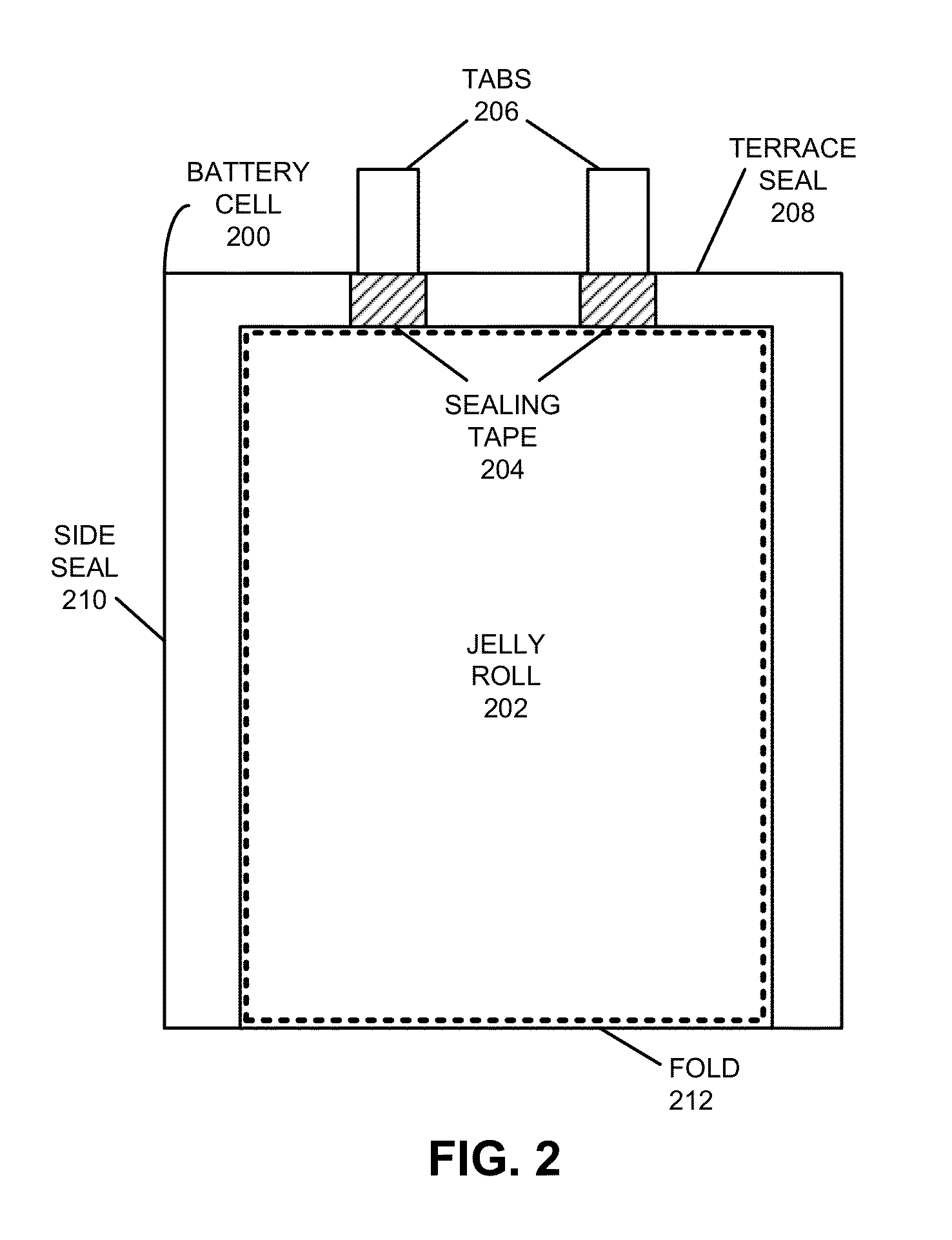 Increasing the stiffness of battery cells for portable electronic devices